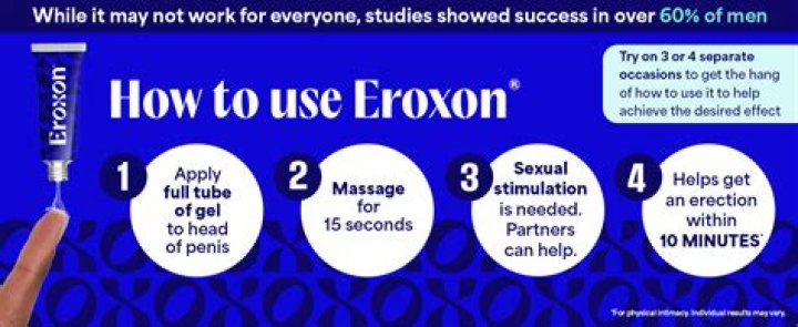 Erectile Dysfunction Salt Treatment: A Comprehensive Guide